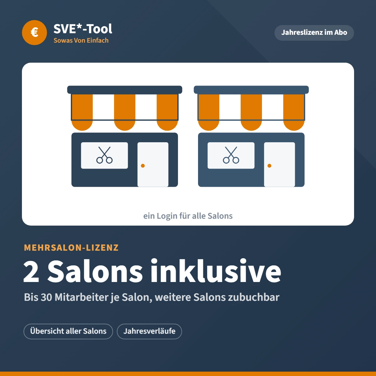 SVE-Tool Mehrsalon — Jahreslizenz